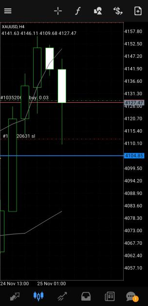 Click to Enlarge

Name: Screenshot_20251125_162424_MetaTrader 4.jpg
Size: 380 KB