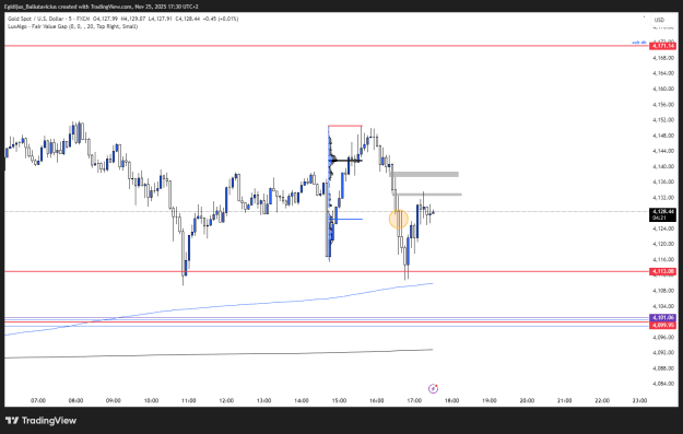 Click to Enlarge

Name: XAUUSD_2025-11-25_17-30-38_74df6.png
Size: 23 KB