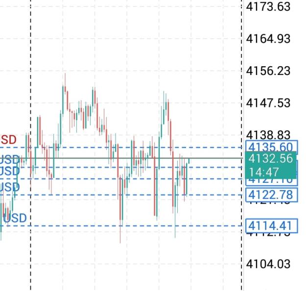 Click to Enlarge

Name: Screenshot_20251125-231514_MetaTrader 5.jpg
Size: 124 KB