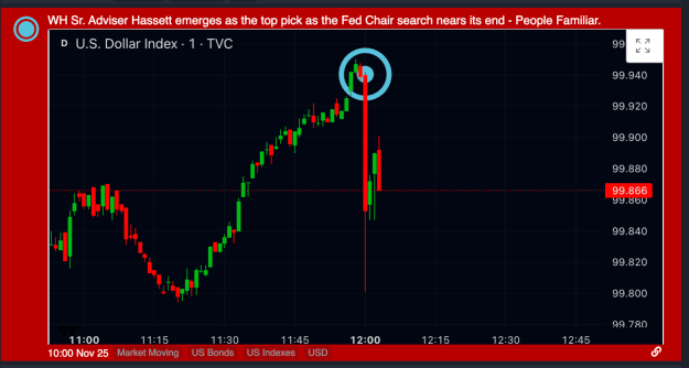 Click to Enlarge

Name: 2025-11-25 10.14.45 www.financialjuice.com a84e92cb06ac.png
Size: 50 KB