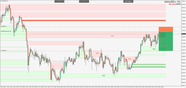 Click to Enlarge

Name: XAUUSD+H1.png
Size: 23 KB
