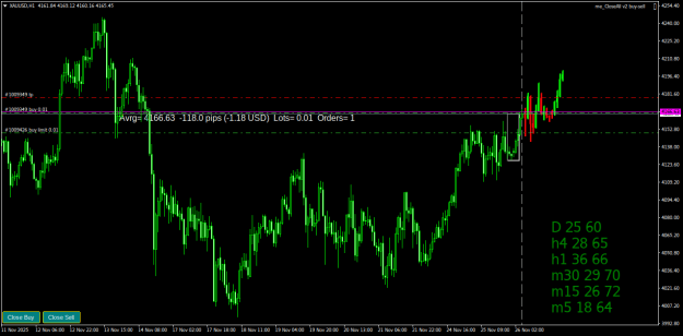Click to Enlarge

Name: XAUUSDH1.png
Size: 25 KB