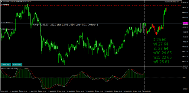 Click to Enlarge

Name: XAUUSDH1.png
Size: 27 KB