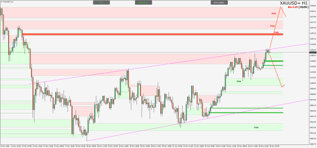 Click to Enlarge

Name: XAUUSD+H1.png
Size: 23 KB