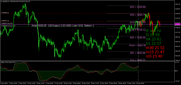 Click to Enlarge

Name: XAUUSDH1.png
Size: 32 KB