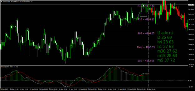Click to Enlarge

Name: XAUUSDH1.png
Size: 25 KB