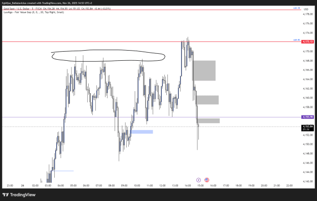 Click to Enlarge

Name: XAUUSD_2025-11-26_14-53-26_6c8c4.png
Size: 23 KB