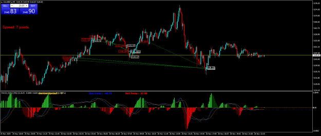 Click to Enlarge

Name: XAUGBP.aM5.png
Size: 28 KB