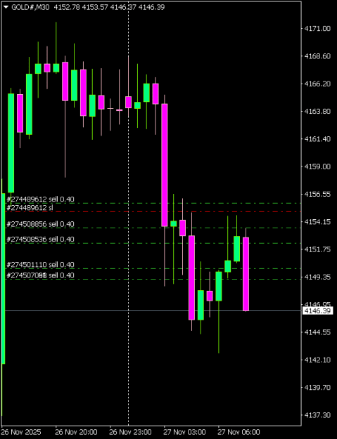 Click to Enlarge

Name: GOLD#M30 2711a.png
Size: 5 KB