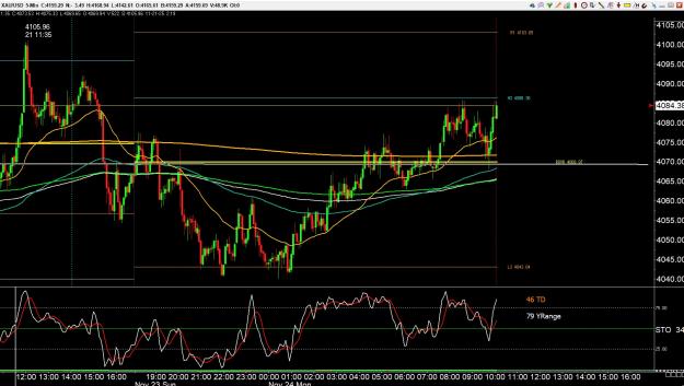 Click to Enlarge

Name: gold 2 .jpg
Size: 397 KB