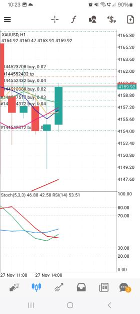 Click to Enlarge

Name: Screenshot_20251127_222339_MetaTrader 4.jpg
Size: 563 KB