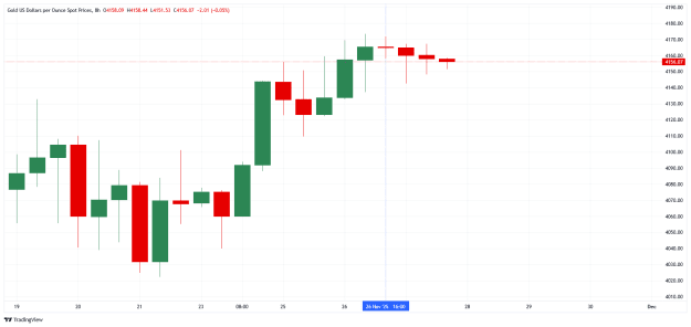 Click to Enlarge

Name: 27 11 h8 fold doji.png
Size: 21 KB