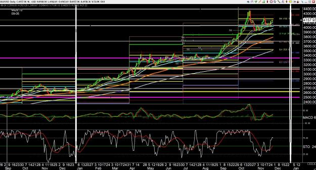 Click to Enlarge

Name: gold 9.jpg
Size: 574 KB