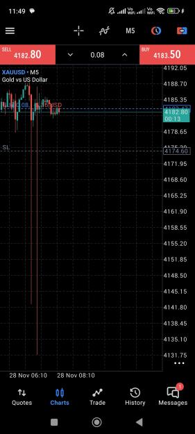 Click to Enlarge

Name: Screenshot_2025-11-28-11-49-48-227_net.metaquotes.metatrader5.jpg
Size: 501 KB