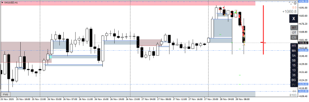 Click to Enlarge

Name: XAUUSDH1 spike.png
Size: 12 KB
