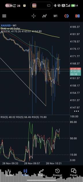 Click to Enlarge

Name: Screenshot_2025-11-28-15-36-22-489_net.metaquotes.metatrader5.jpg
Size: 715 KB