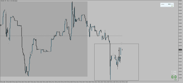 Click to Enlarge

Name: XAGUSDM10.png
Size: 18 KB