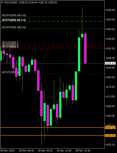 Click to Enlarge

Name: GOLD#M30 2811a.png
Size: 5 KB