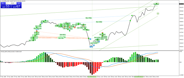 Click to Enlarge

Name: XAUUSD.aM15.png
Size: 32 KB