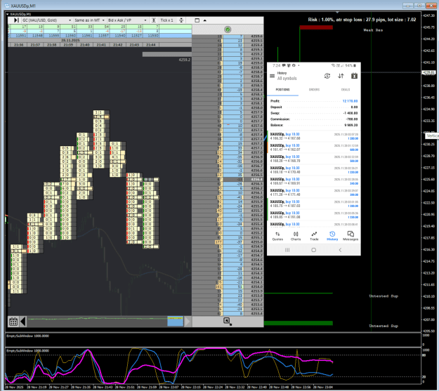 Click to Enlarge

Name: 2025-11-29_FP_Trades.png
Size: 232 KB