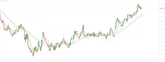 Click to Enlarge

Name: USDJPYDaily move.png
Size: 25 KB