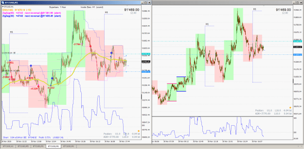 Click to Enlarge

Name: BTCUSD,M1.png
Size: 58 KB