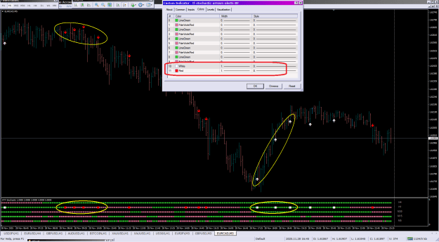 Click to Enlarge

Name: tf-stochastic-arrows-alerts-BF_30-11-2025.png
Size: 43 KB
