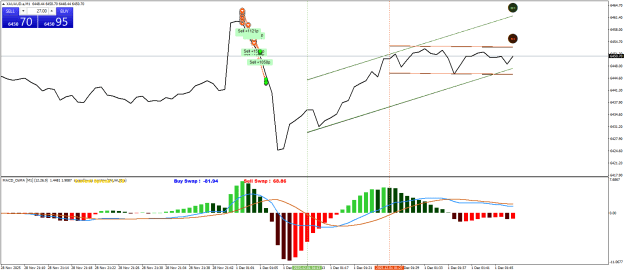 Click to Enlarge

Name: XAUAUD.aM1.png
Size: 24 KB