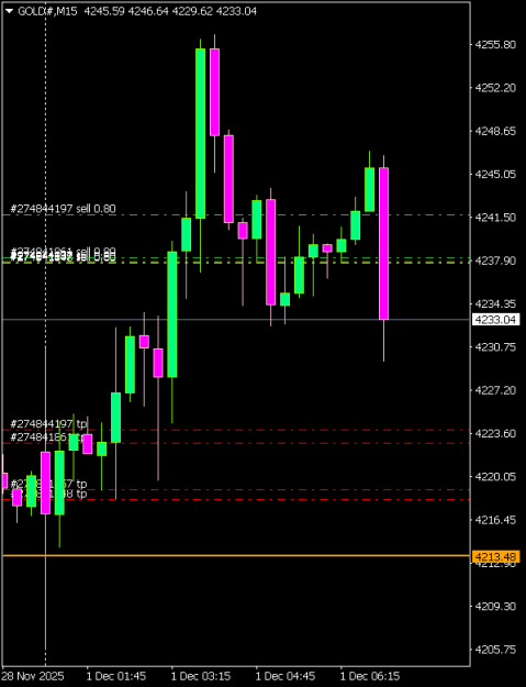 Click to Enlarge

Name: GOLD#M15 0112b.png
Size: 6 KB