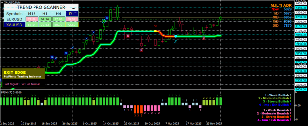 Click to Enlarge

Name: XAUUSDDaily.png
Size: 28 KB