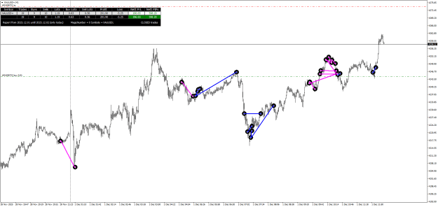 Click to Enlarge

Name: XAUUSD+M1.png
Size: 27 KB