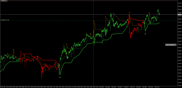 Click to Enlarge

Name: XAUUSD+M1.png
Size: 29 KB