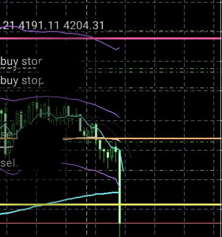 Click to Enlarge

Name: SellTuesday.jpg
Size: 70 KB