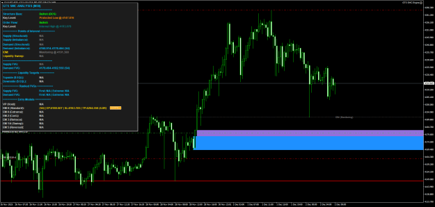 Click to Enlarge

Name: XAUUSDM30.png
Size: 36 KB