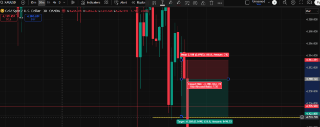 Click to Enlarge

Name: Gold- SELL.png
Size: 26 KB