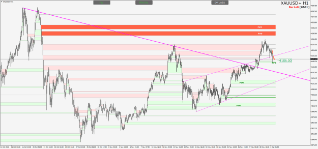 Click to Enlarge

Name: XAUUSD+H1.png
Size: 28 KB