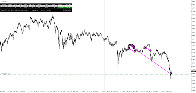 Click to Enlarge

Name: XAUUSD+M1.png
Size: 29 KB