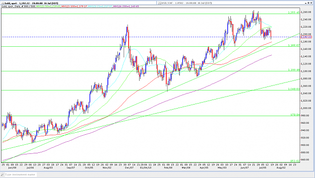 Click to Enlarge

Name: Daily Gold.png
Size: 62 KB