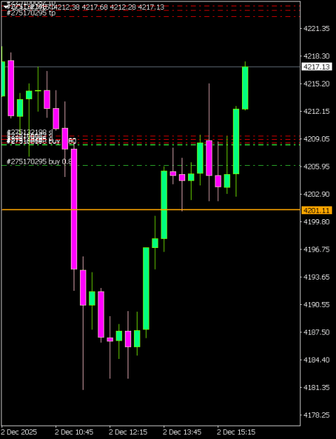 Click to Enlarge

Name: GOLD#M15 0212f.png
Size: 5 KB