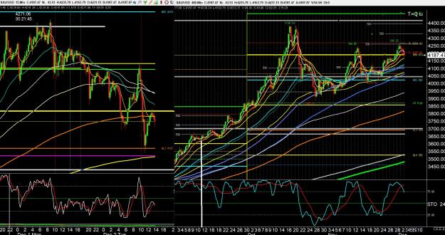 Click to Enlarge

Name: gold 6 .jpg
Size: 761 KB