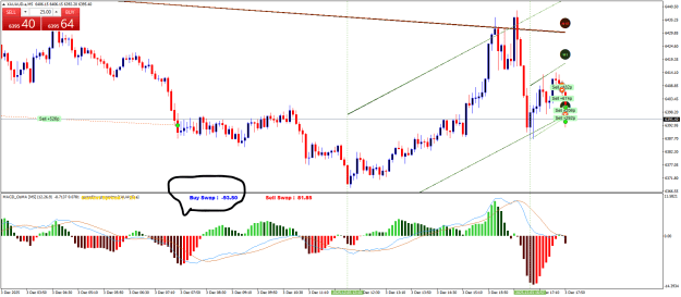 Click to Enlarge

Name: XAUAUD.aM5.png
Size: 29 KB