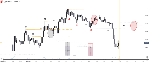 Click to Enlarge

Name: Spot Gold (£1 Contract)_20251203_06.02.png
Size: 36 KB