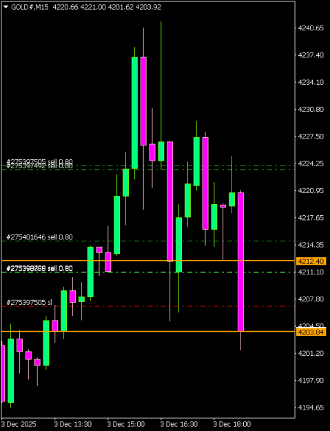 Click to Enlarge

Name: GOLD#M15 0312c.png
Size: 5 KB