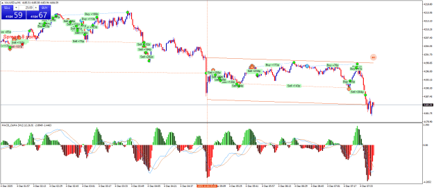 Click to Enlarge

Name: XAUUSD.aM1.png
Size: 32 KB