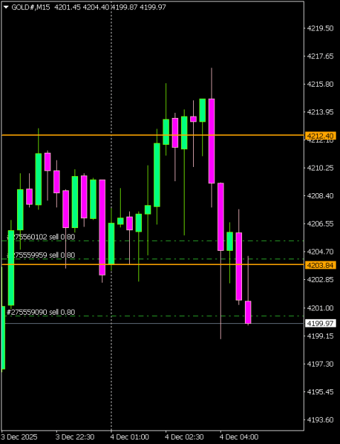 Click to Enlarge

Name: GOLD#M15 0412.png
Size: 5 KB