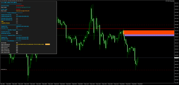 Click to Enlarge

Name: XAUUSDM15.png
Size: 33 KB