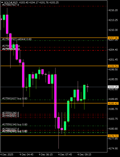 Click to Enlarge

Name: GOLD#M15 0412d.png
Size: 6 KB