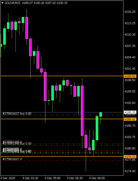 Click to Enlarge

Name: GOLD#M15 0412c.png
Size: 6 KB