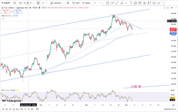 Click to Enlarge

Name: yen-pushes-stronger-as-boj-signals-gain-momentum-4884.png
Size: 70 KB