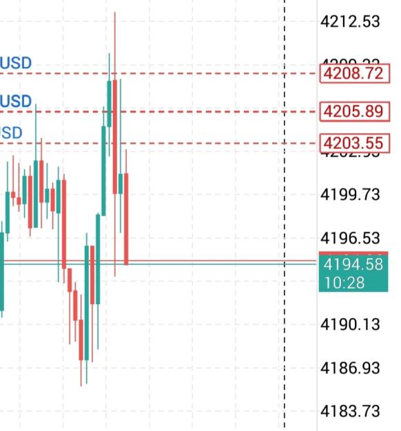 Click to Enlarge

Name: Screenshot_20251204-220432_MetaTrader 5.jpg
Size: 109 KB